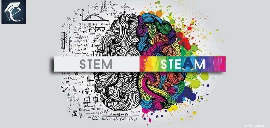 Understanding Stem vs Steam Education & Role in Learning | Education Excellence Magazine