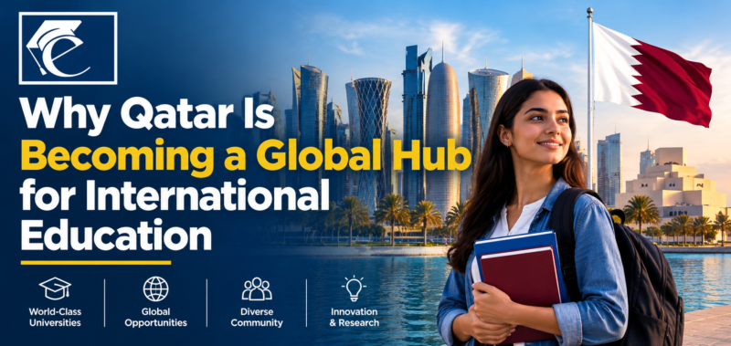International Education in Qatar: Why Qatar Is Becoming a Global Hub for International Education