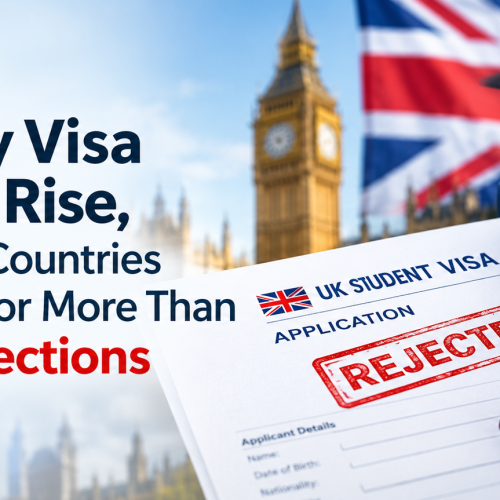 UK Study Visa Refusals Rise